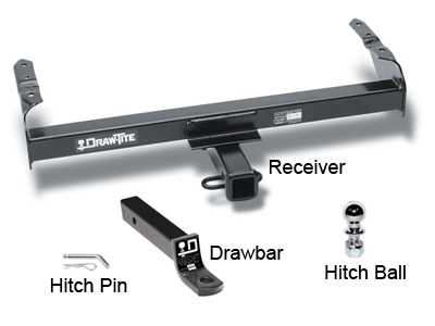 Bumper Pull Hitch Parts