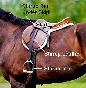 English Leathers