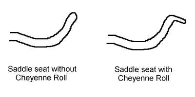 Straight and Cheyenne Roll